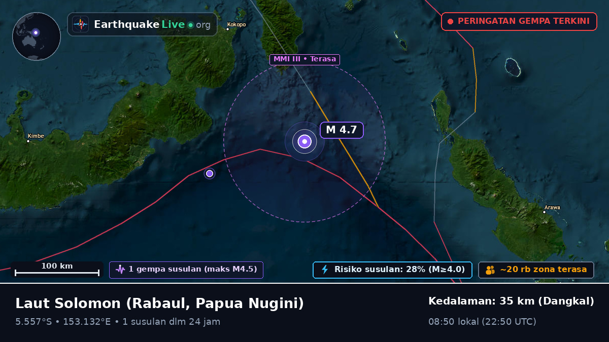 Laut Solomon (Papua Nugini)