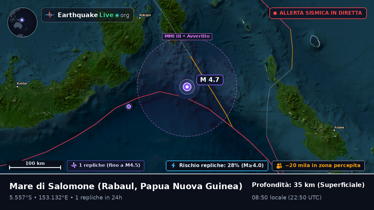 Mare di Salomone (Papua Nuova Guinea)