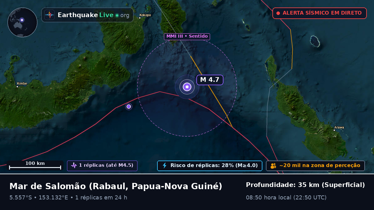 Mar de Salomão (Papua-Nova Guiné)