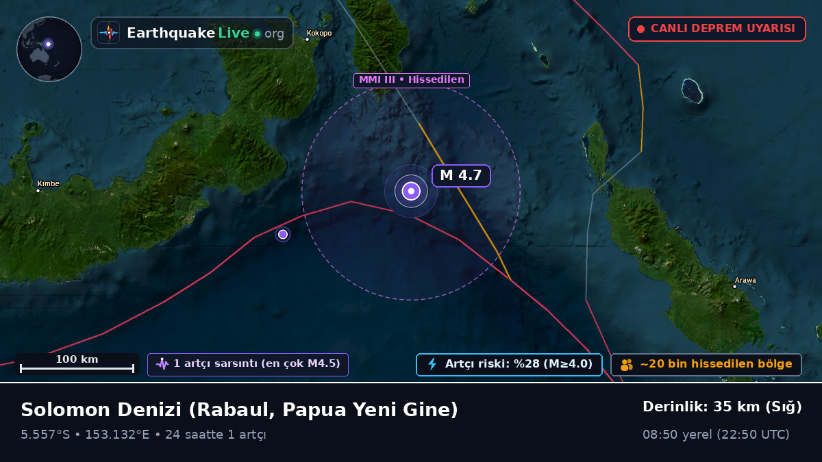 Solomon Denizi (Papua Yeni Gine)