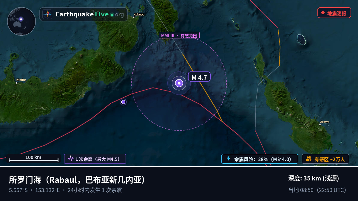 所罗门海 (巴布亚新几内亚)