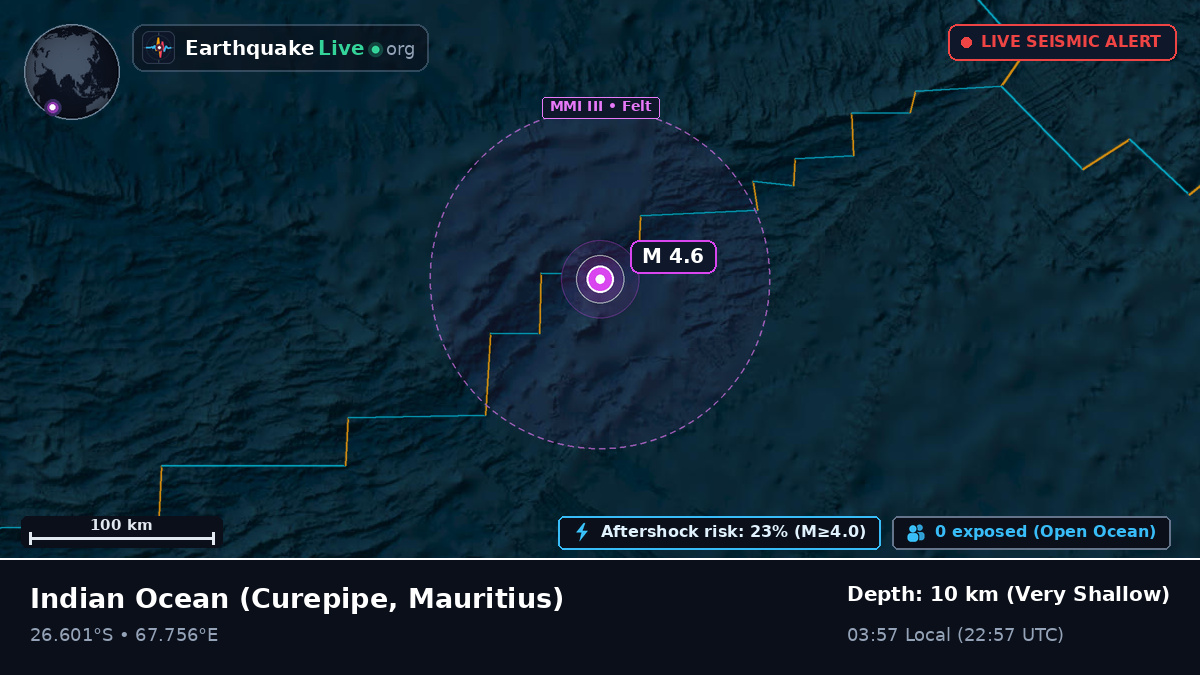 Indian Ocean (Mauritius)