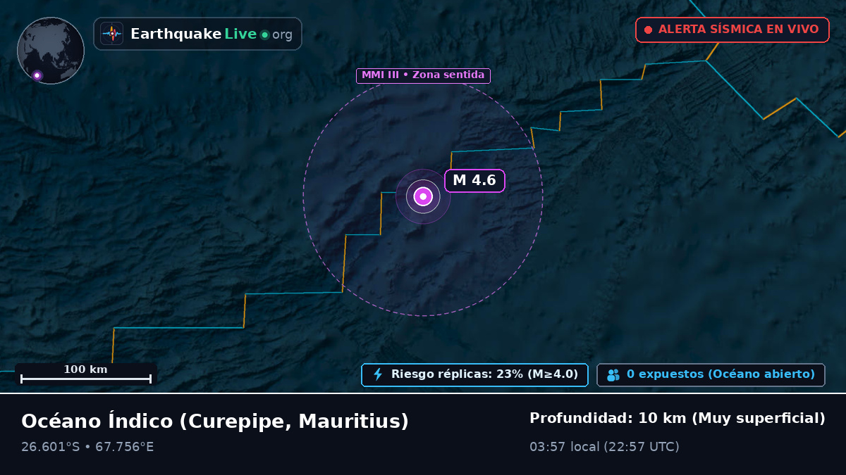 Océano Índico (Mauritius)