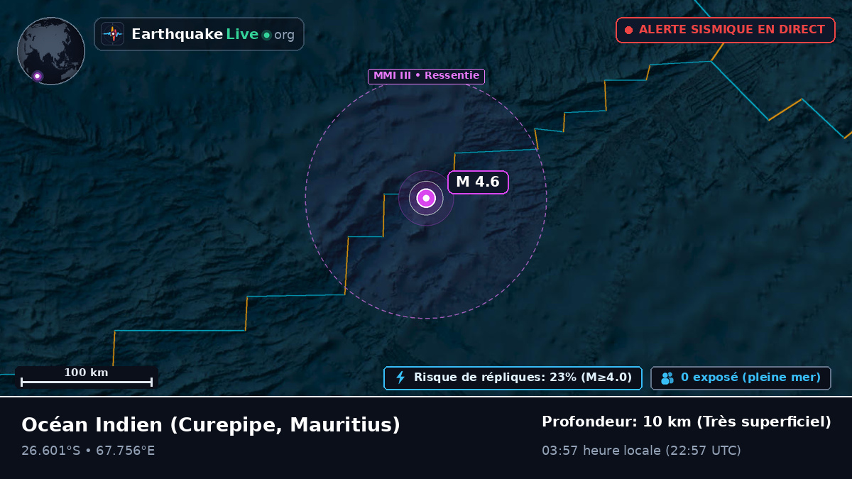 Océan Indien (Mauritius)