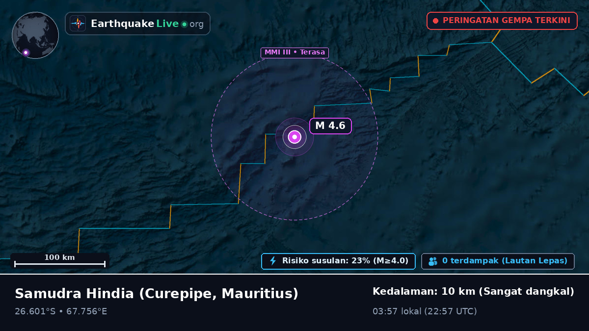 Samudra Hindia (Mauritius)