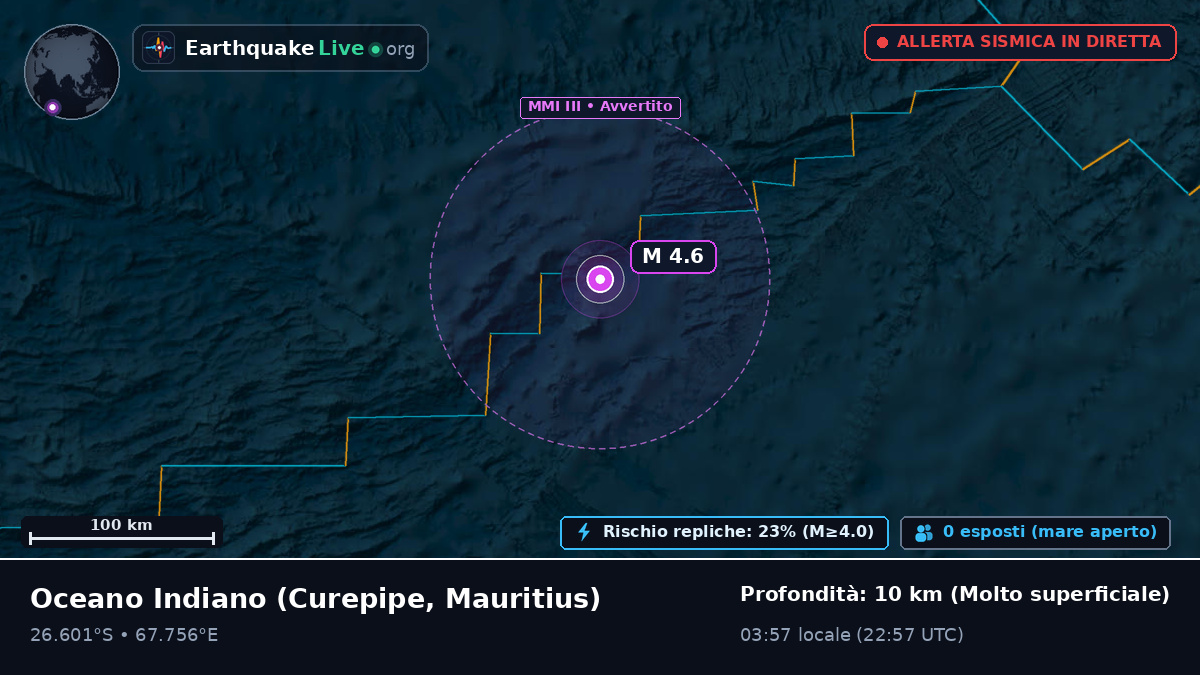 Oceano Indiano (Mauritius)