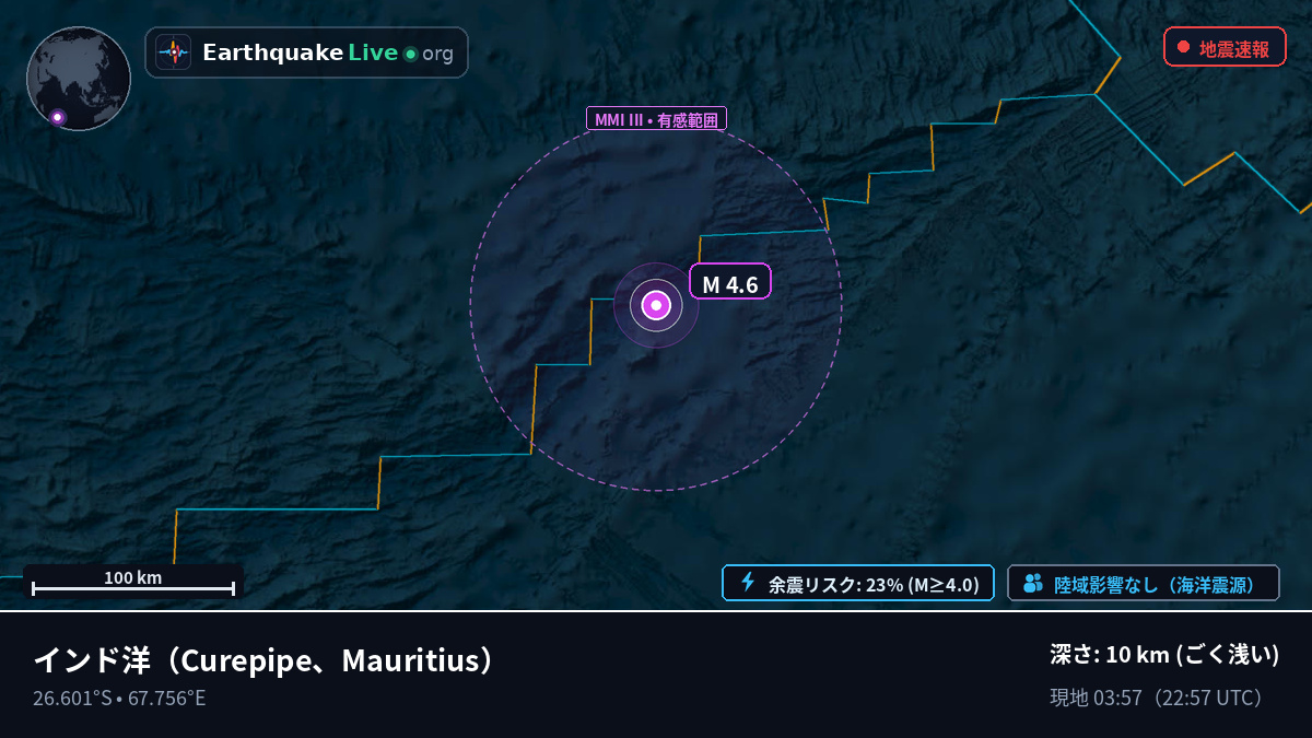 インド洋 (Mauritius)