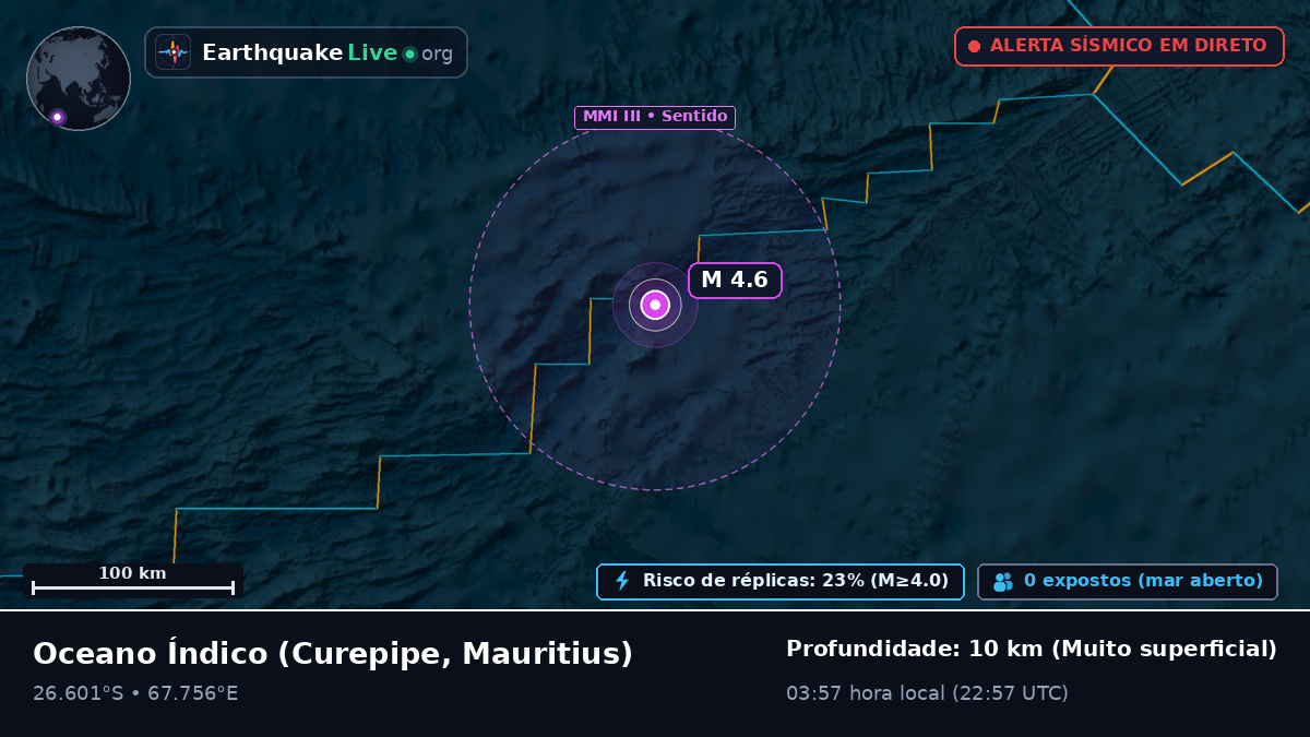 Oceano Índico (Mauritius)