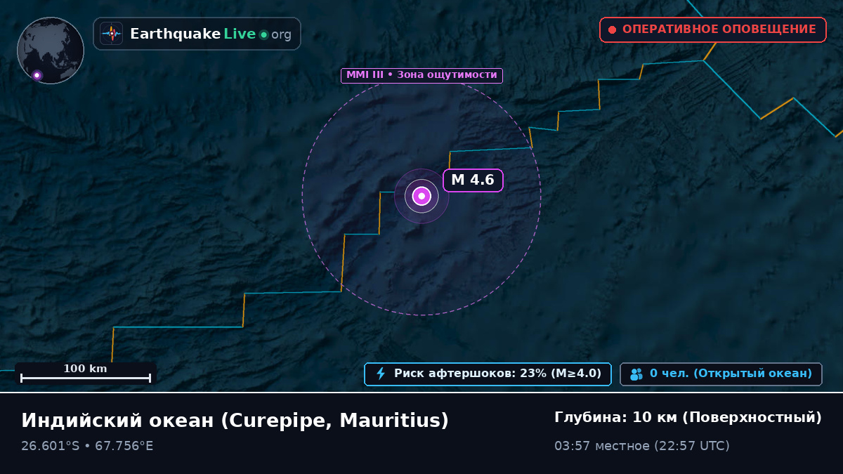Индийский океан (Mauritius)