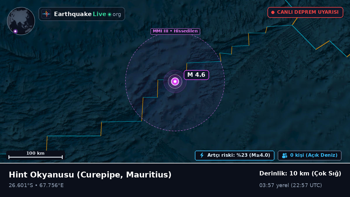 Hint Okyanusu (Mauritius)