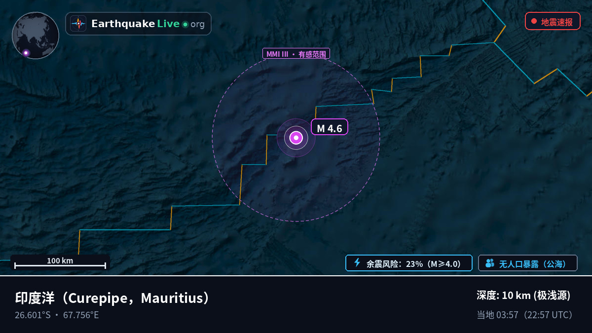 印度洋 (Mauritius)