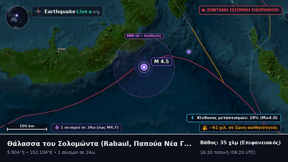 Θάλασσα του Σολομώντα (Παπούα Νέα Γουινέα)