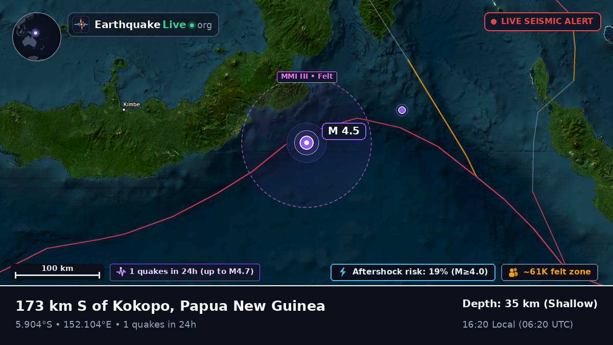 Solomon Sea (Papua New Guinea)