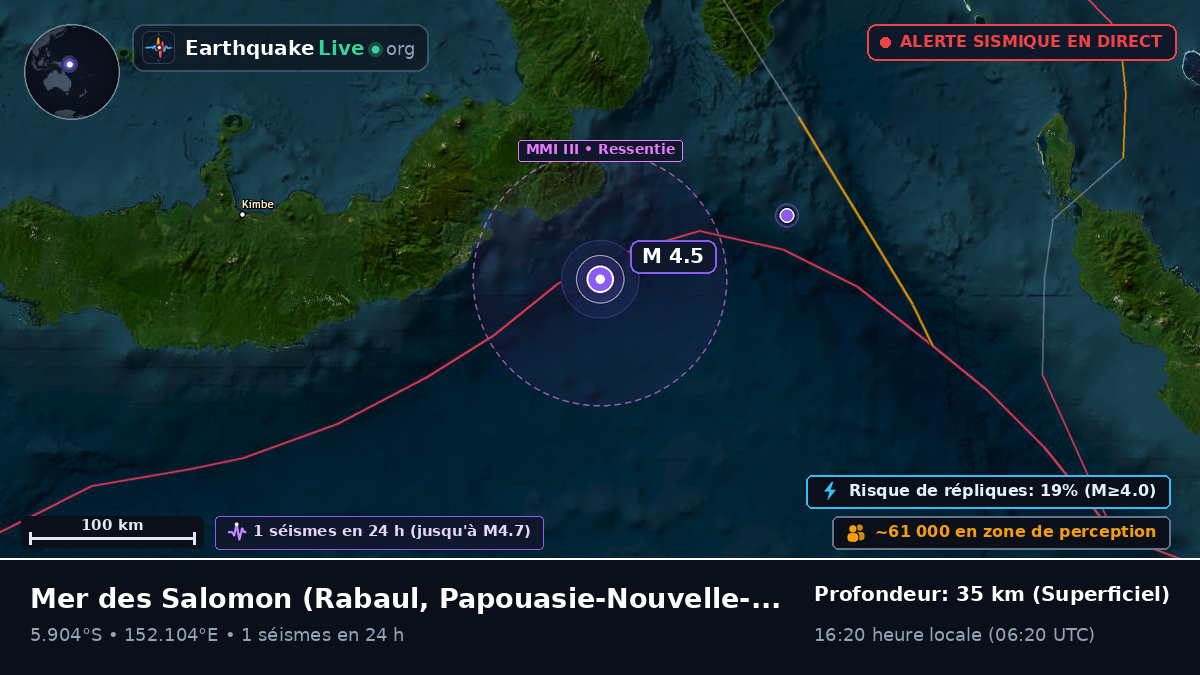 Mer des Salomon (Papouasie-Nouvelle-Guinée)