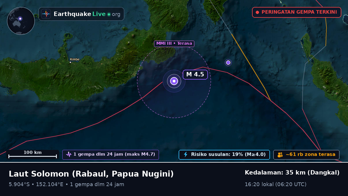 Laut Solomon (Papua Nugini)