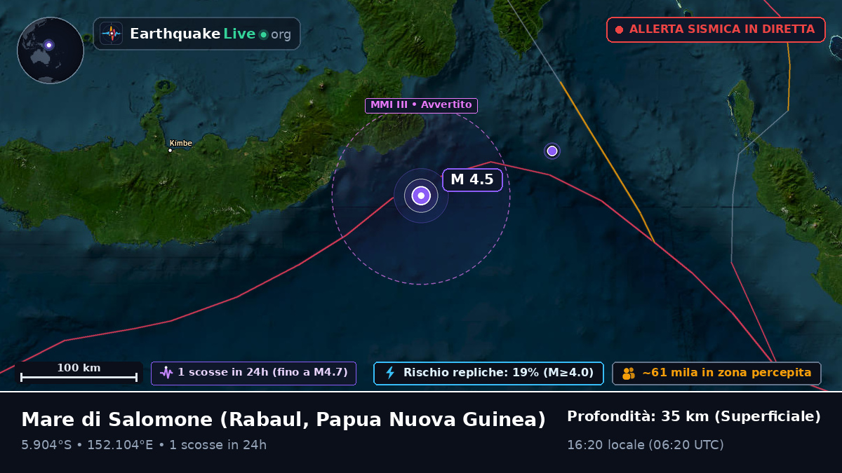 Mare di Salomone (Papua Nuova Guinea)