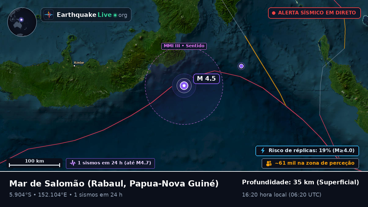 Mar de Salomão (Papua-Nova Guiné)