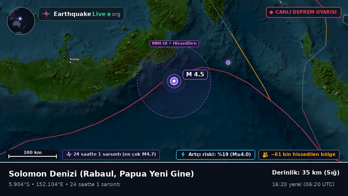Solomon Denizi (Papua Yeni Gine)