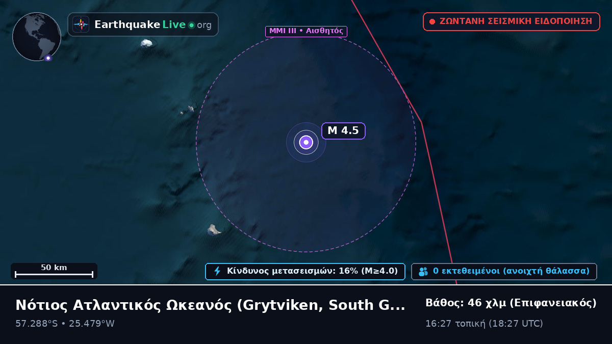 Νότιος Ατλαντικός Ωκεανός (South Georgia and the Islands)