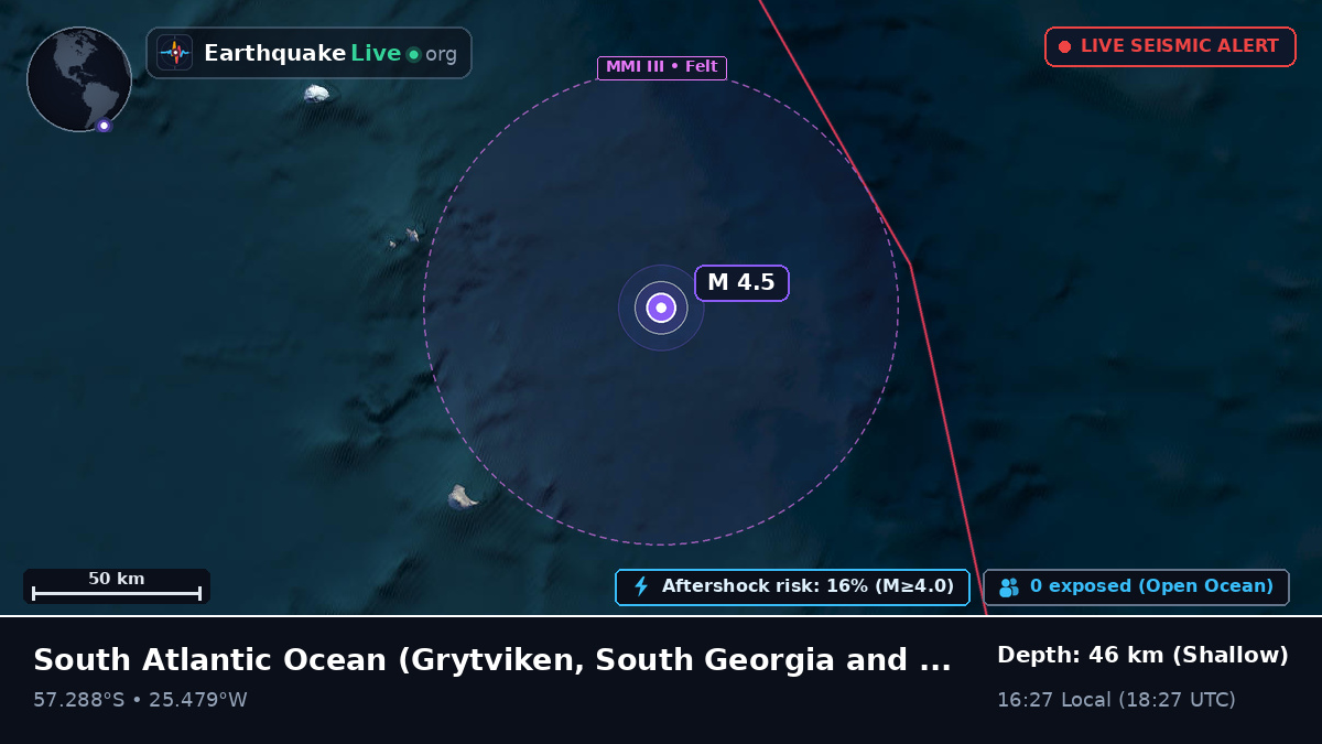 South Atlantic Ocean (South Georgia and the Islands)