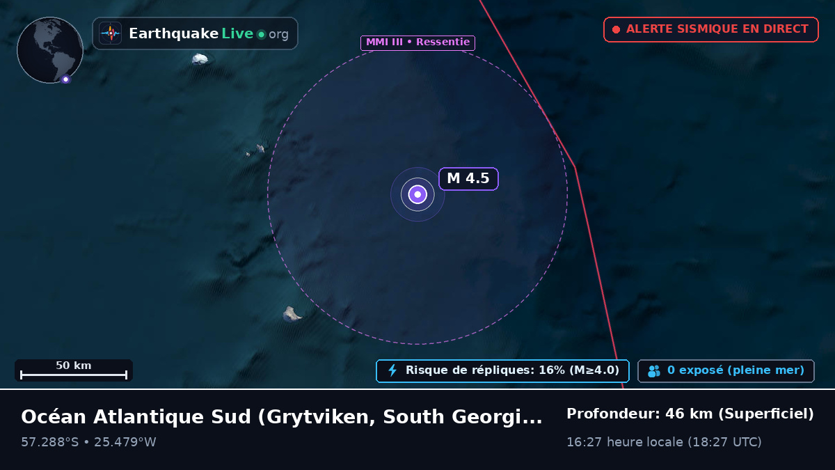 Océan Atlantique Sud (South Georgia and the Islands)
