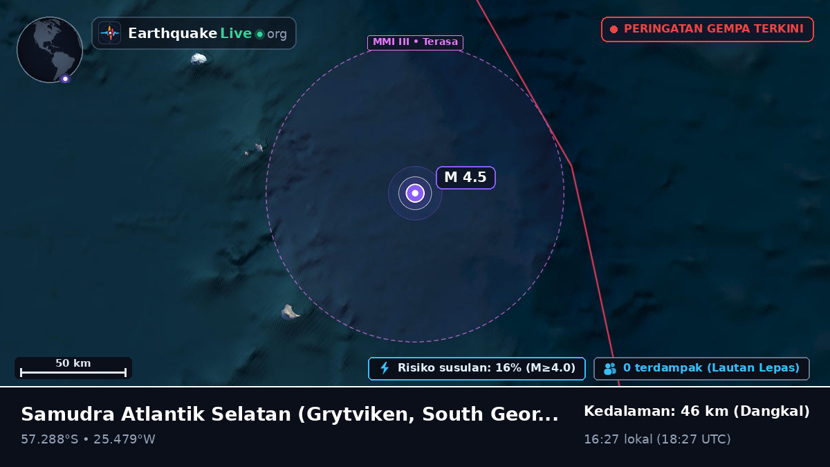 Samudra Atlantik Selatan (South Georgia and the Islands)