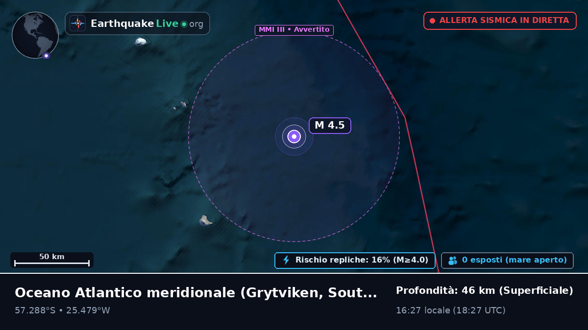 Oceano Atlantico meridionale (South Georgia and the Islands)