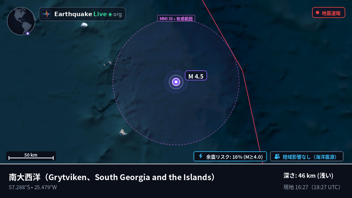 南大西洋 (South Georgia and the Islands)