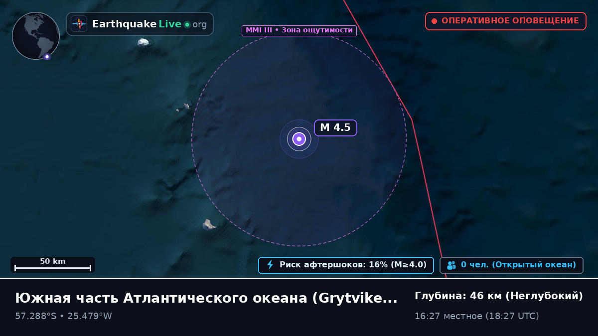 Южная часть Атлантического океана (South Georgia and the Islands)