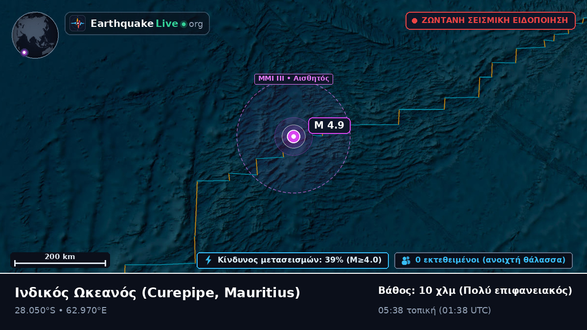 Ινδικός Ωκεανός (Mauritius)