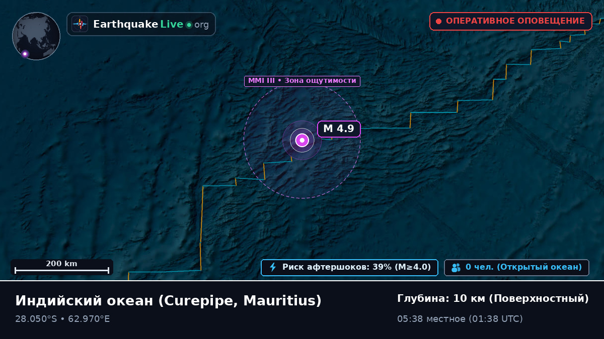 Индийский океан (Mauritius)