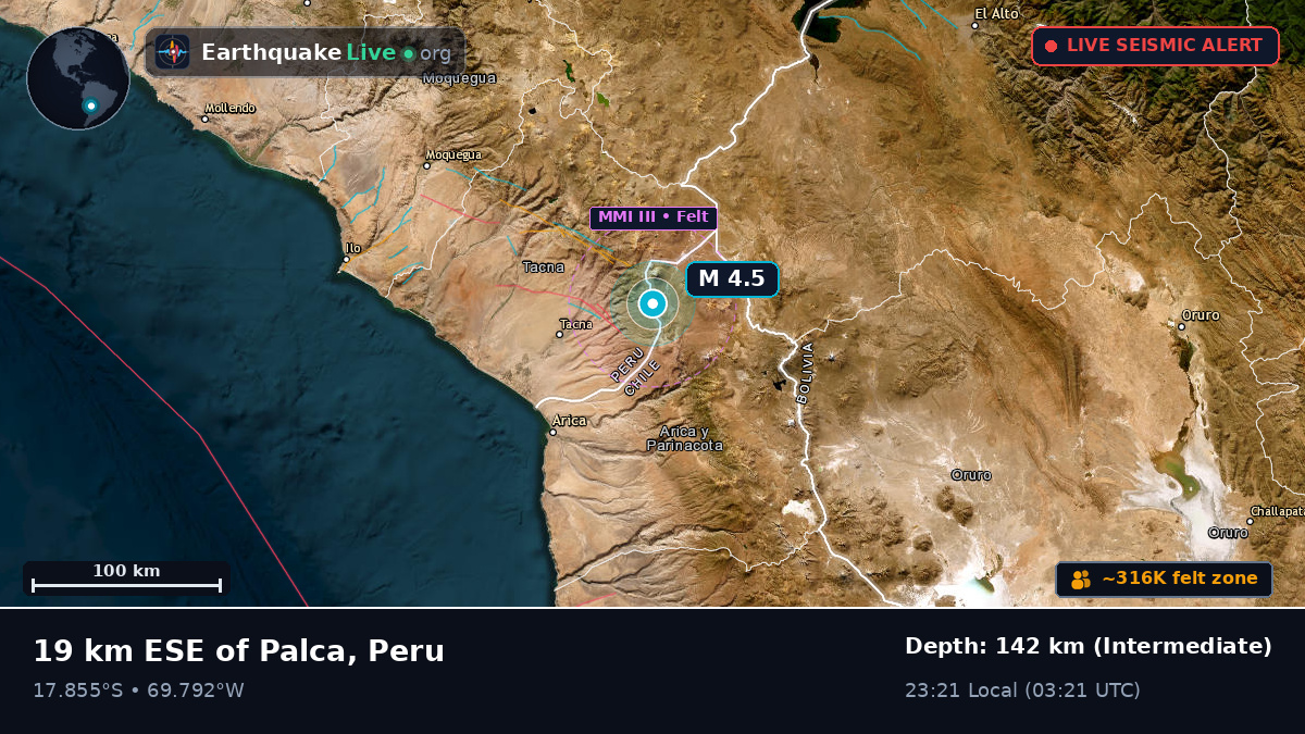 Tacna, Peru