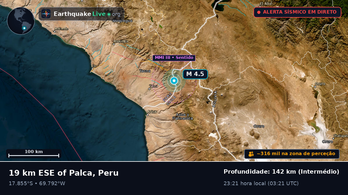 Tacna, Peru