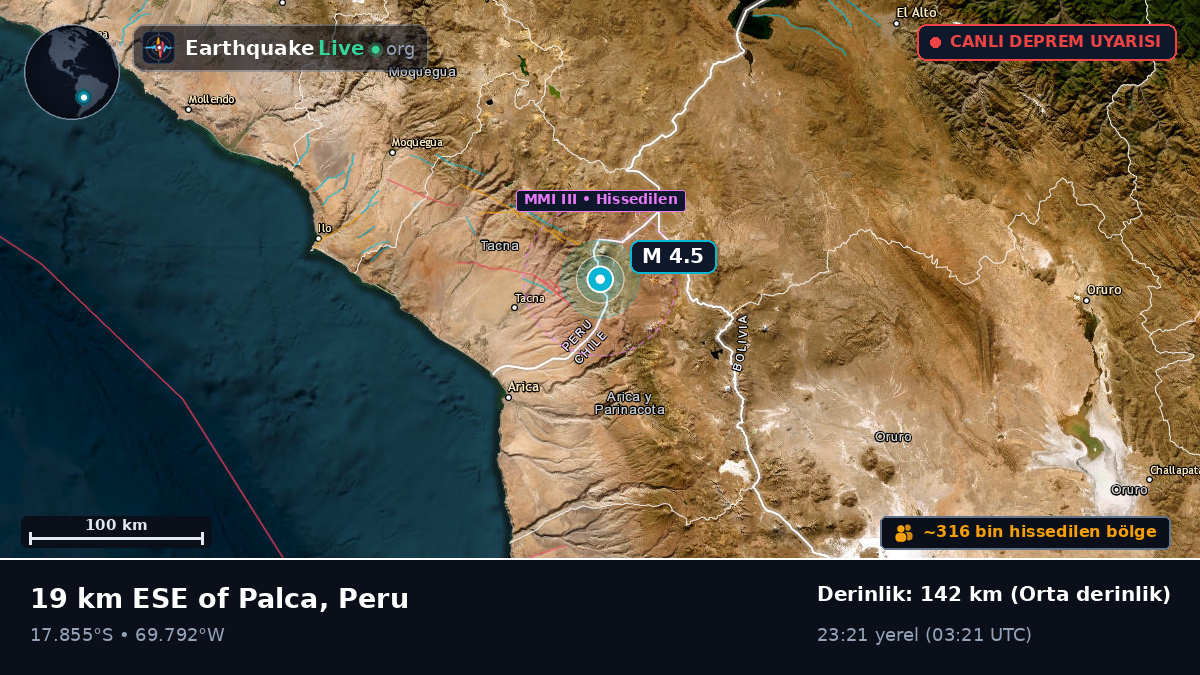 Tacna, Peru