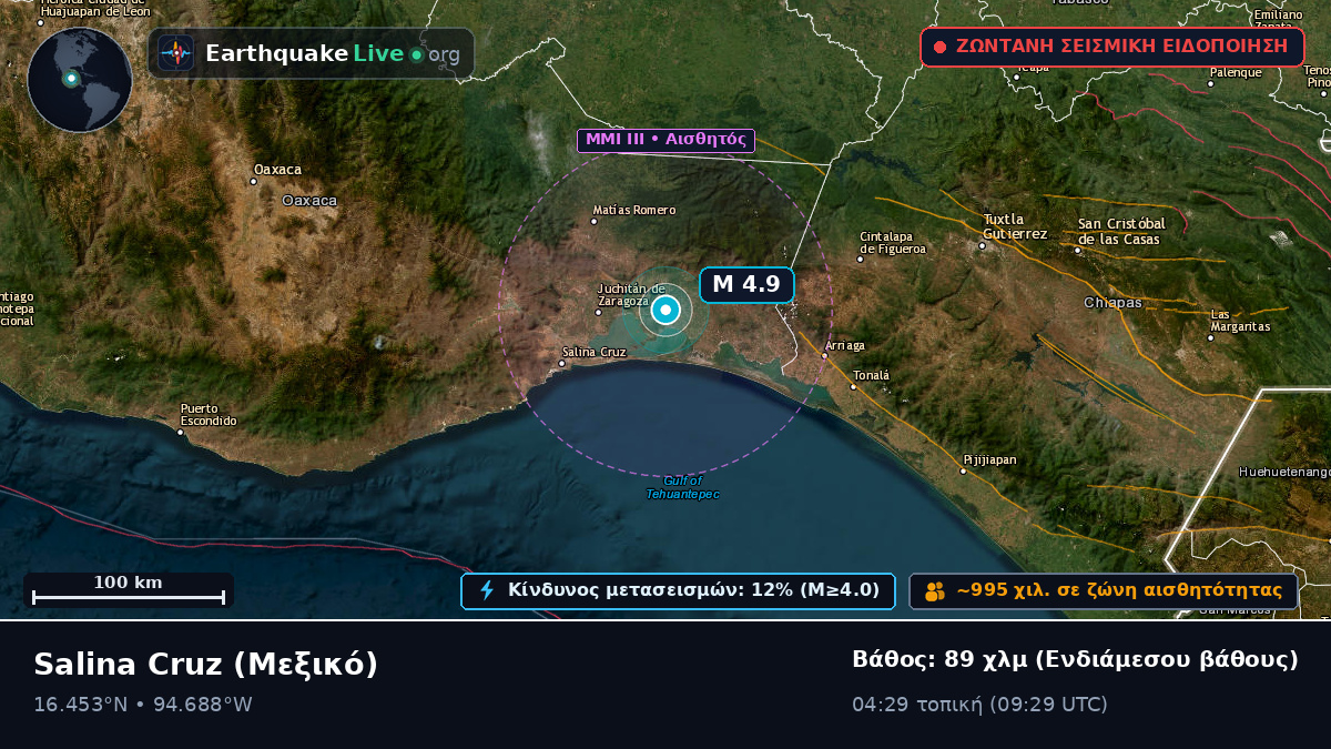 Oaxaca, Μεξικό