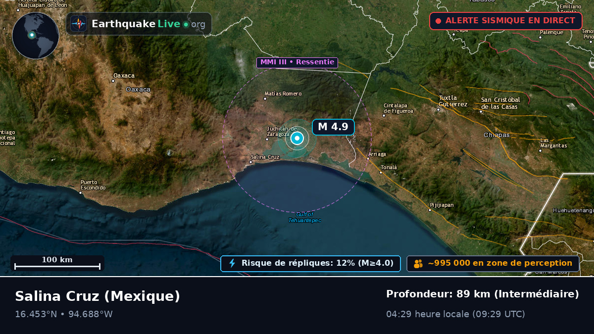 Oaxaca, Mexique