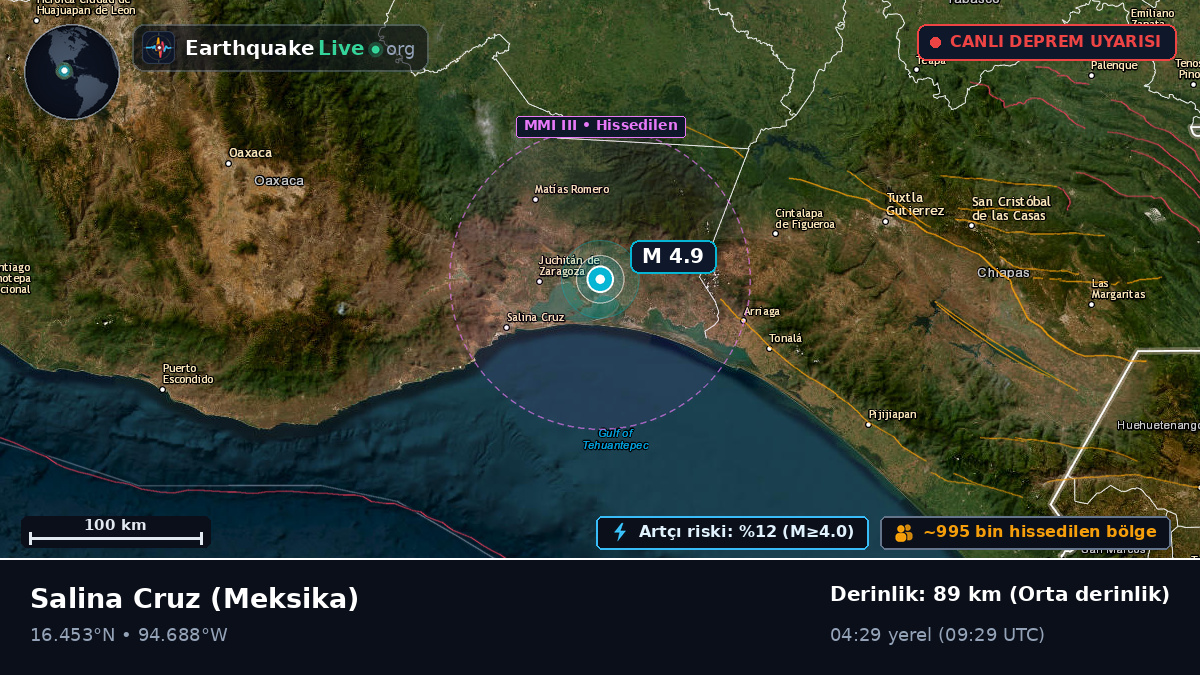 Oaxaca, Meksika