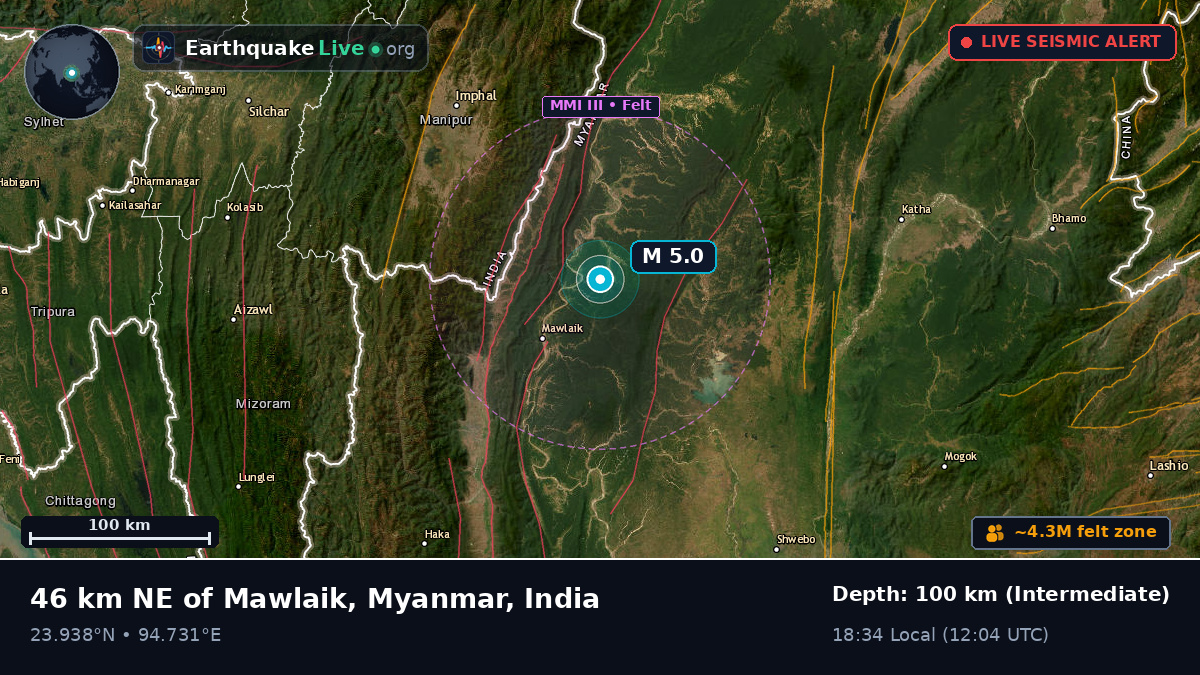 Manipur, India