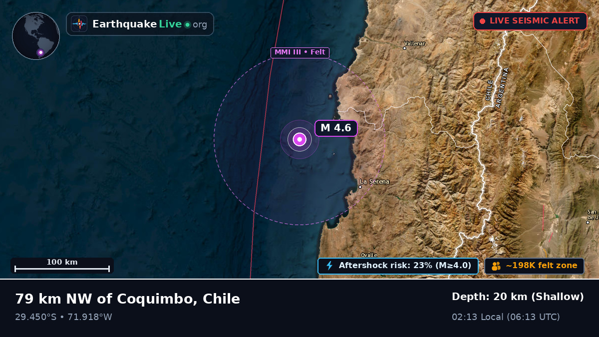 Off the coast of Coquimbo, Chile