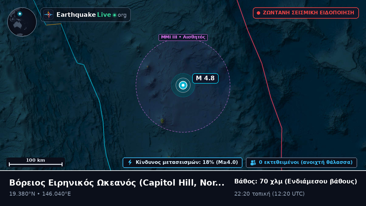 Βόρειος Ειρηνικός Ωκεανός (Northern Mariana Islands)