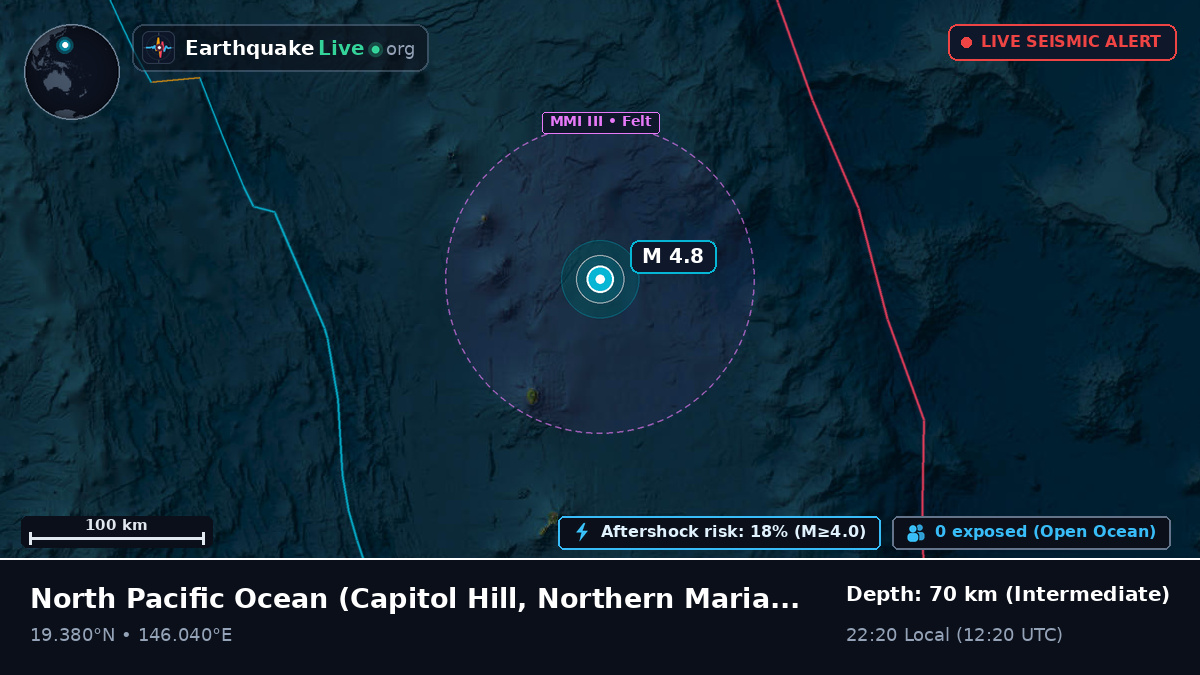 North Pacific Ocean (Northern Mariana Islands)