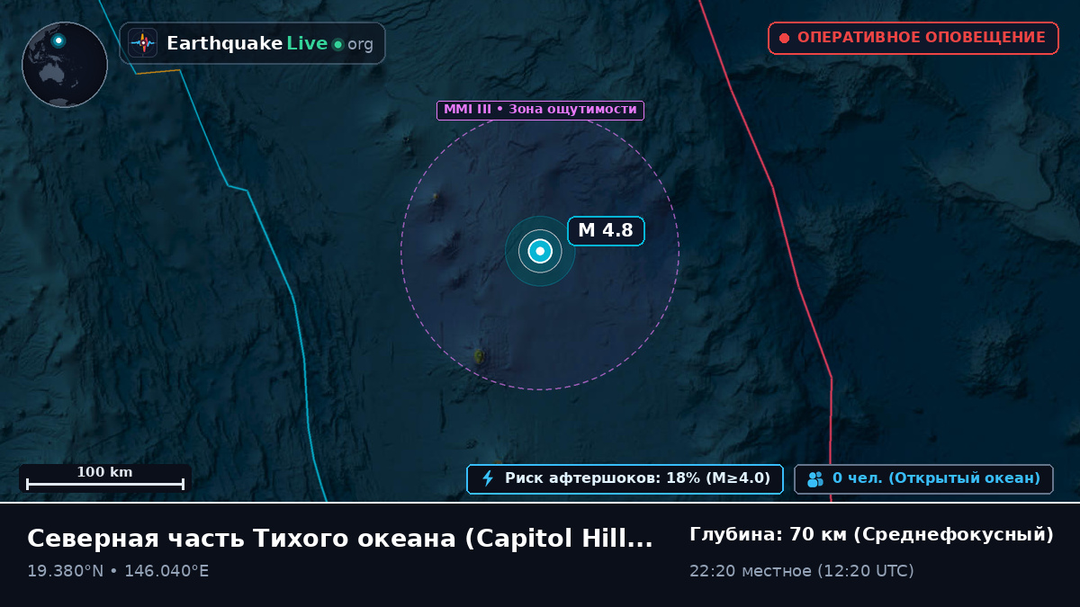 Северная часть Тихого океана (Northern Mariana Islands)