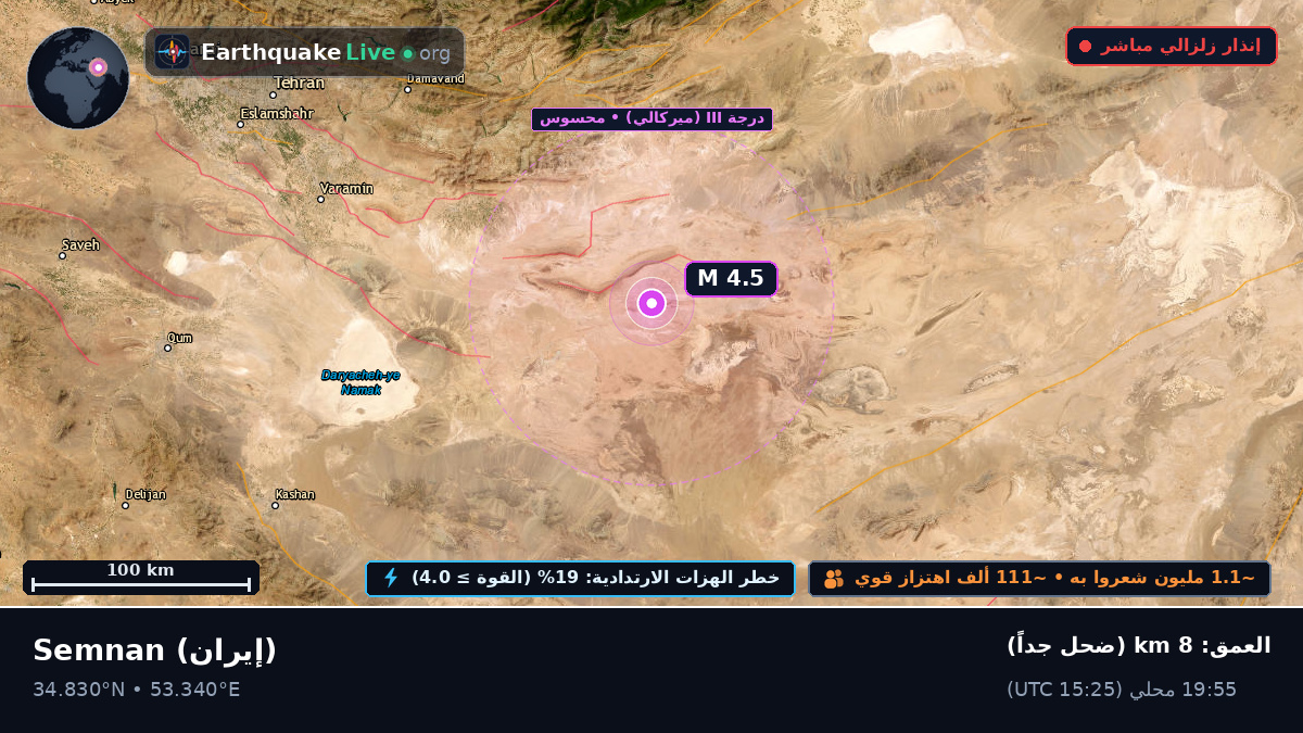 Semnan, إيران