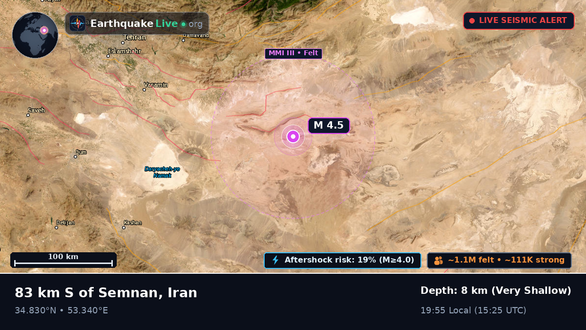 Semnan, Iran