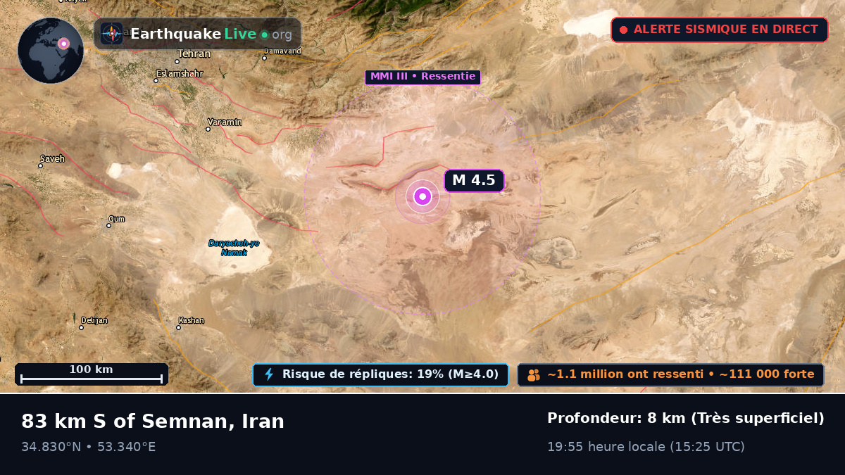 Semnan, Iran