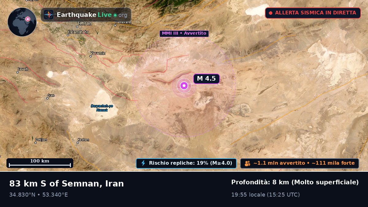 Semnan, Iran