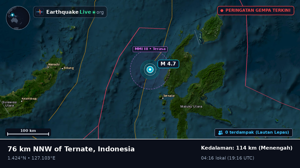 Laut Maluku (Indonesia)