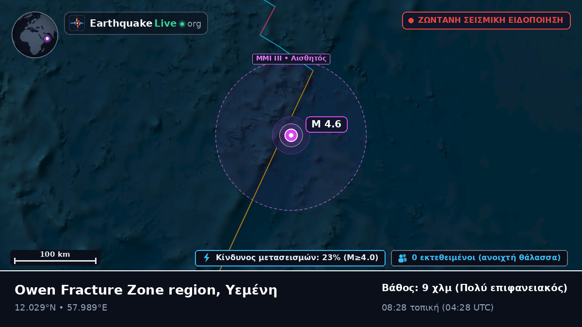 Ινδικός Ωκεανός (Υεμένη)