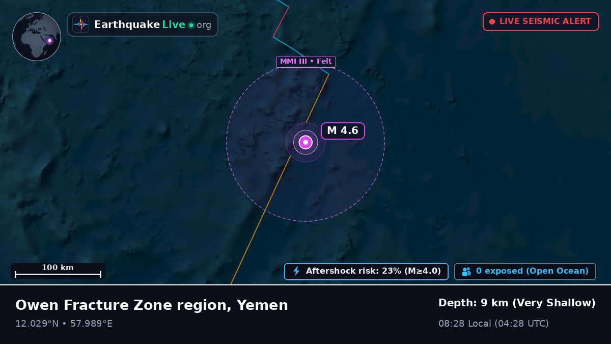 Indian Ocean (Yemen)