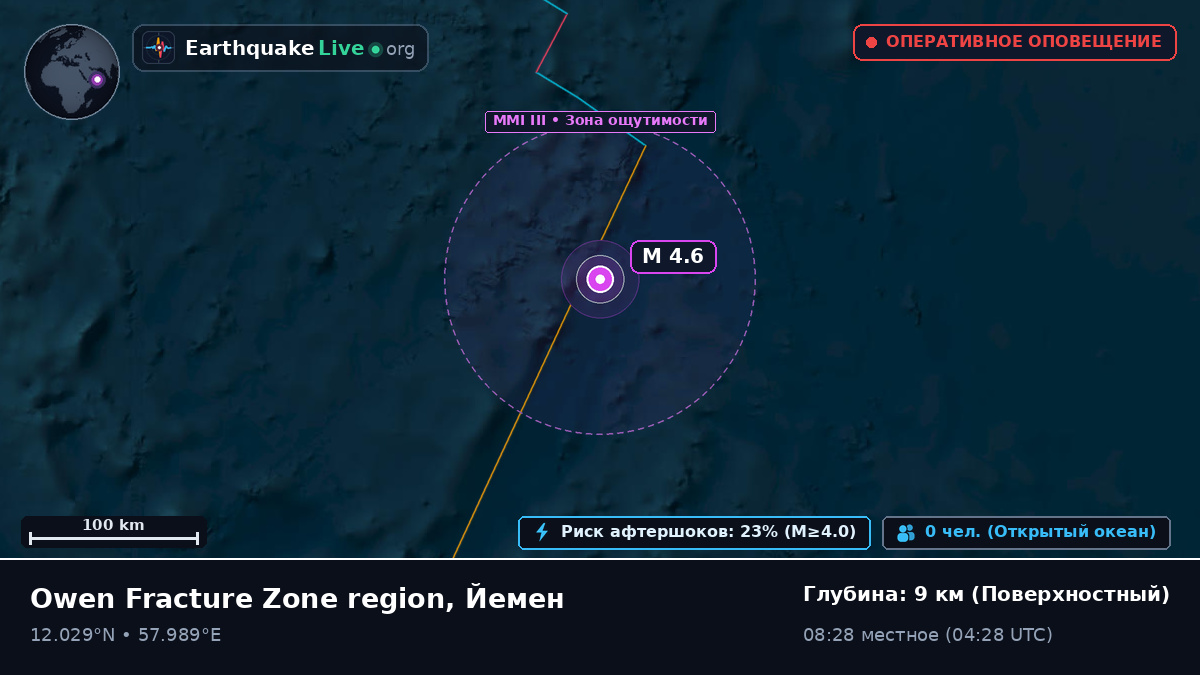 Индийский океан (Йемен)